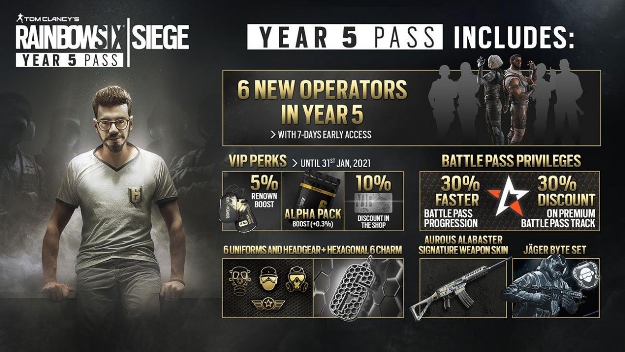 Tom Clancy's Rainbow Six Siege - Year 5 Season Pass DLC EU Ubisoft Connect CD Key 23.45 $
