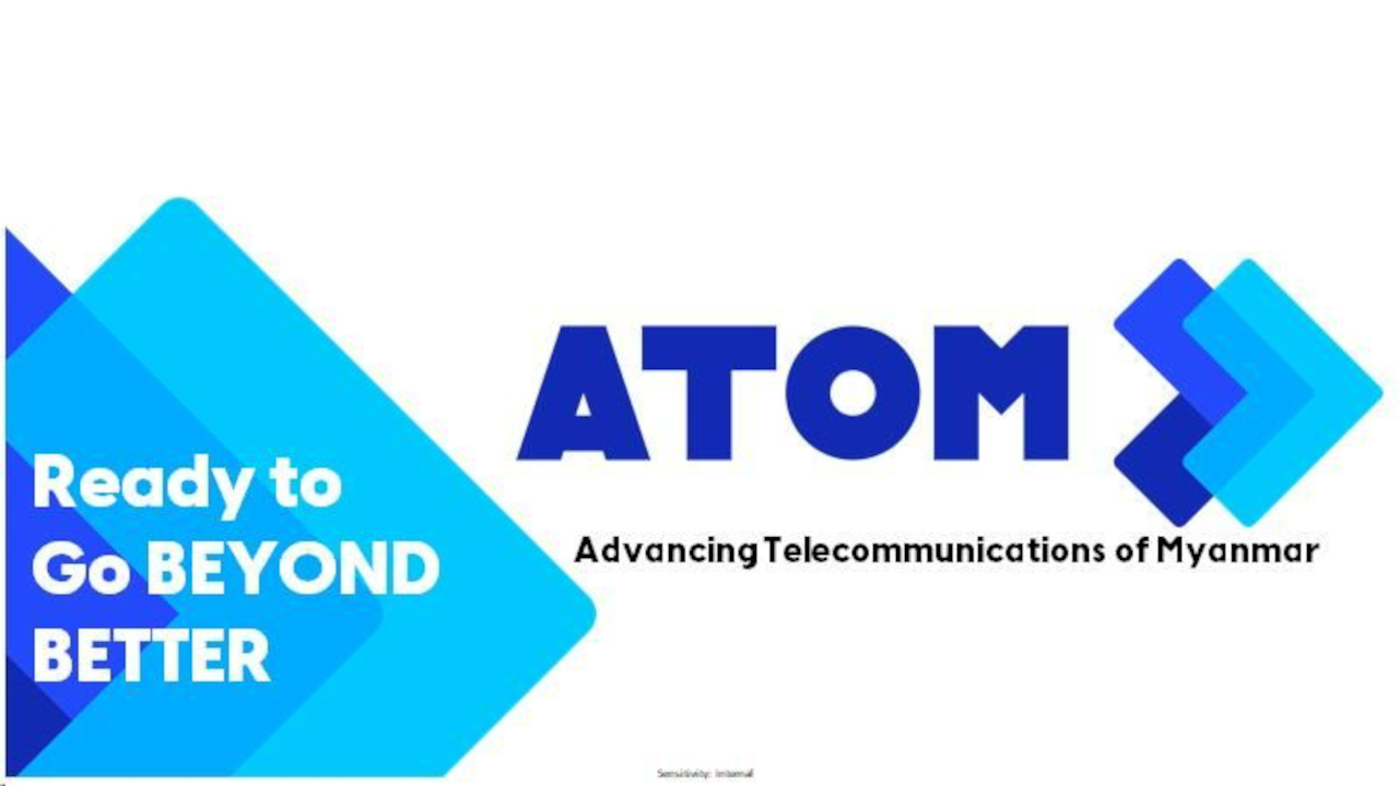ATOM 6000 MMK Mobile Top-up MM 2.29 $