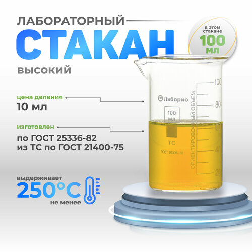 Набор (16шт) стаканов 100 мл (тип В, высокий с делениями и носиком, термостойкий, лабораторный) В-1-100 фотография